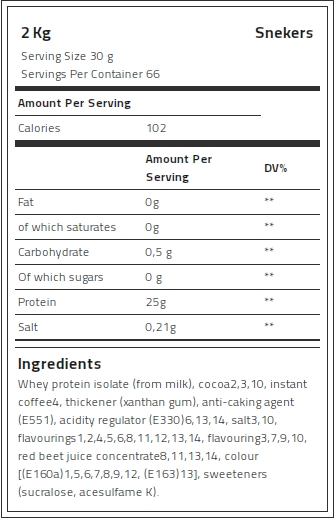 Kevin Levrone 100% Gold Isolate Whey, 2 Kg, Whey Protein Isolate | UNI520687 Levrone Gold | UNI520687