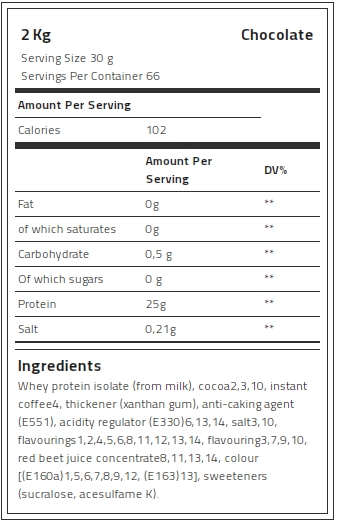 Kevin Levrone 100% Gold Isolate Whey, 2 Kg, Whey Protein Isolate | UNI520687 Levrone Gold | UNI520687