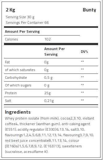 Kevin Levrone 100% Gold Isolate Whey, 2 Kg, Whey Protein Isolate | UNI520687 Levrone Gold | UNI520687