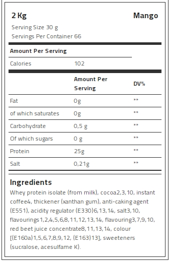 Kevin Levrone 100% Gold Isolate Whey, 2 Kg, Whey Protein Isolate | UNI520687 Levrone Gold | UNI520687