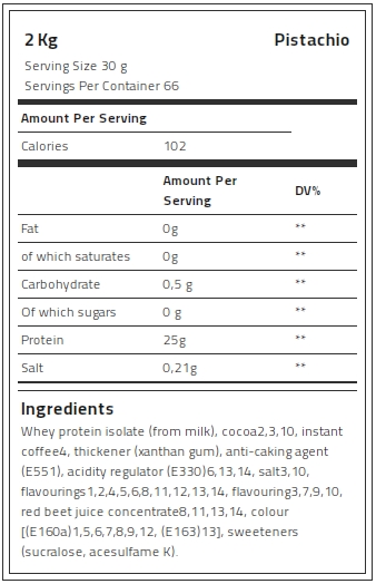 Kevin Levrone 100% Gold Isolate Whey, 2 Kg, Whey Protein Isolate | UNI520687 Levrone Gold | UNI520687
