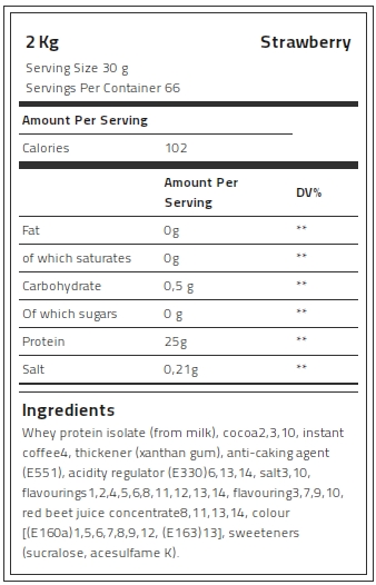 Kevin Levrone 100% Gold Isolate Whey, 2 Kg, Whey Protein Isolate | UNI520687 Levrone Gold | UNI520687