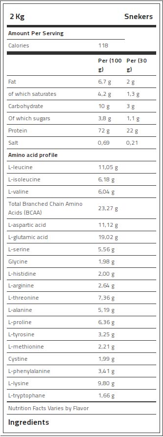 Kevin Levrone 100% Gold Whey, 2 Kg, High-Quality Whey Protein Concentrate | MLZ279681 Levrone Gold | MLZ279681