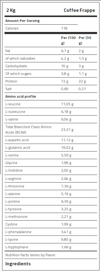 Kevin Levrone 100% Gold Whey, 2 Kg, High-Quality Whey Protein Concentrate | MLZ279681 Levrone Gold | MLZ279681