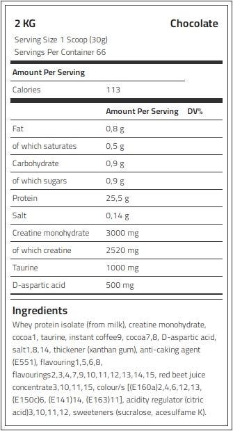 Kevin Levrone Anabolic Iso Whey, 2 KG, 85% Protein, Advanced Muscle building Protein | TOZ831754 Levrone Black | TOZ831754