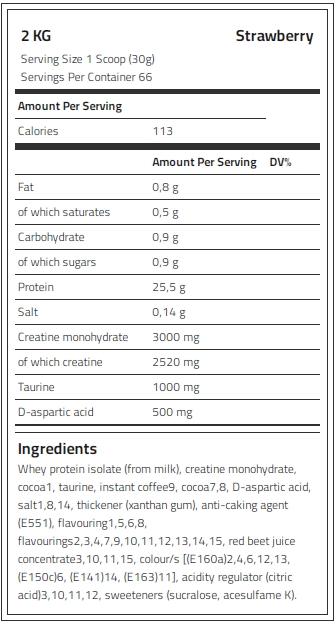Kevin Levrone Anabolic Iso Whey, 2 KG, 85% Protein, Advanced Muscle building Protein | TOZ831754 Levrone Black | TOZ831754