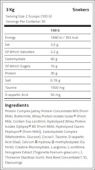 Kevin Levrone Anabolic Mass, 3 Kg, Contributes to a Growth in Muscle Mass | DRY531468 Levrone Black | DRY531468