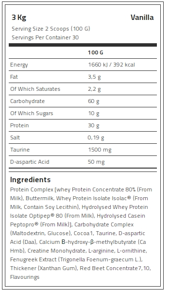 Kevin Levrone Anabolic Mass, 3 Kg, Contributes to a Growth in Muscle Mass | DRY531468 Levrone Black | DRY531468