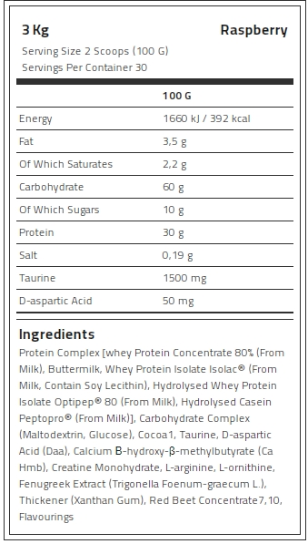 Kevin Levrone Anabolic Mass, 3 Kg, Contributes to a Growth in Muscle Mass | DRY531468 Levrone Black | DRY531468
