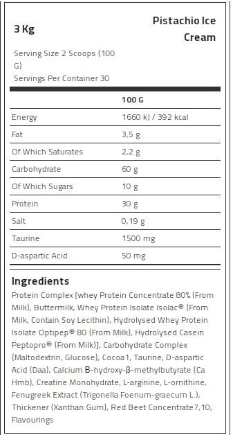 Kevin Levrone Anabolic Mass, 3 Kg, Contributes to a Growth in Muscle Mass | DRY531468 Levrone Black | DRY531468