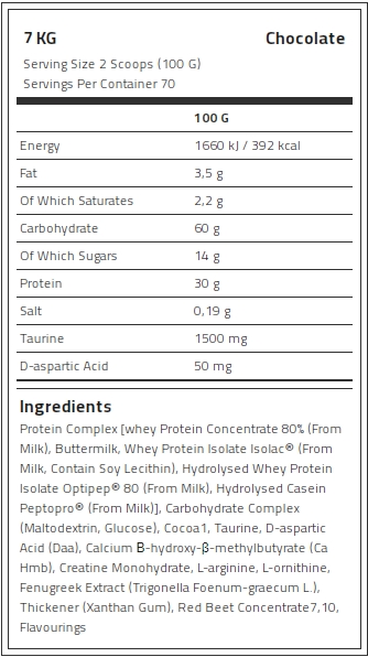 Kevin Levrone Anabolic Mass, 7 Kg, Contributes to a Growth in Muscle Mass | LOU950623 Levrone Black | LOU950623