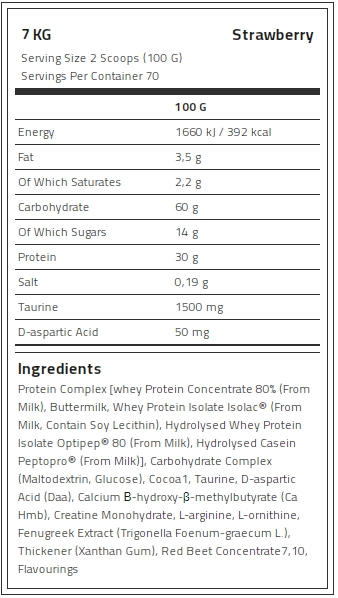 Kevin Levrone Anabolic Mass, 7 Kg, Contributes to a Growth in Muscle Mass | LOU950623 Levrone Black | LOU950623