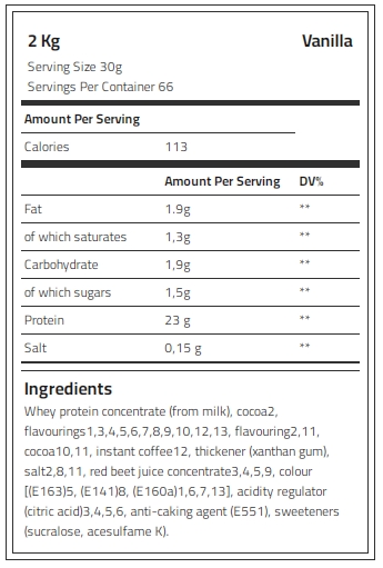 Kevin Levrone Whey Supreme, Vanilla, 2 Kg, Support Strength, Support Recovery | SWE247530 Levrone Silver | SWE247530