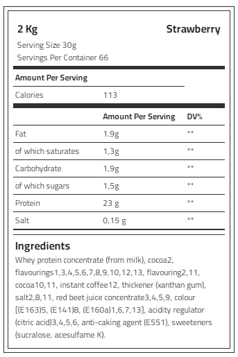Kevin Levrone Whey Supreme, Vanilla, 2 Kg, Support Strength, Support Recovery | SWE247530 Levrone Silver | SWE247530