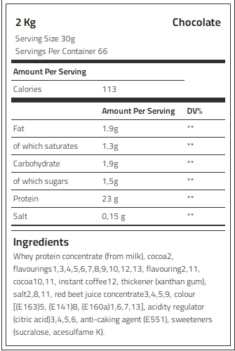 Kevin Levrone Whey Supreme, Vanilla, 2 Kg, Support Strength, Support Recovery | SWE247530 Levrone Silver | SWE247530